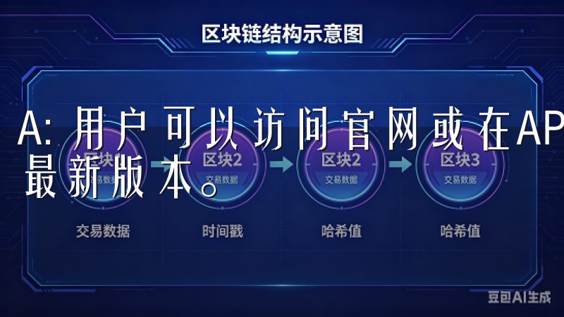 A: 用户可以访问官网或在APP内检查更新，确保始终使用最新版本。
