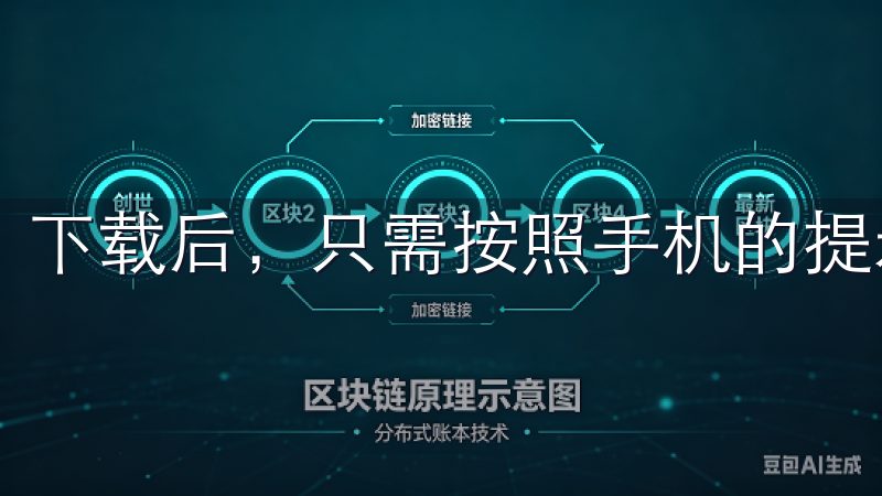 下载后，只需按照手机的提示完成安装，即可快速开始交易。