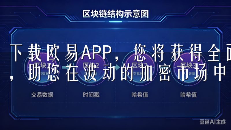 下载欧易APP，您将获得全面的资产保护和智能交易解决方案，助您在波动的加密市场中抓住每一个机会。