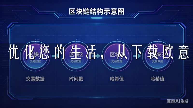 优化您的生活，从下载欧意苹果App开始。