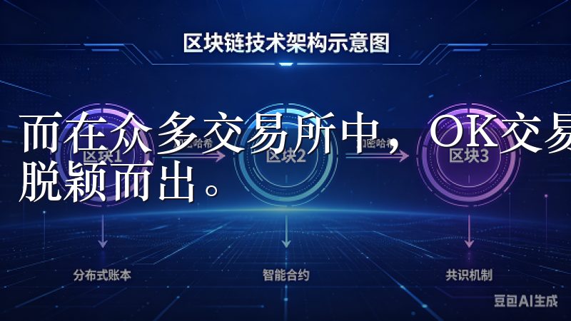 而在众多交易所中，OK交易所凭借其稳定性和良好的用户体验脱颖而出。