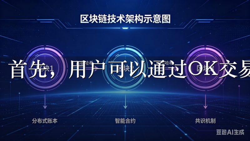 首先，用户可以通过OK交易所的官方网站直接下载APP。