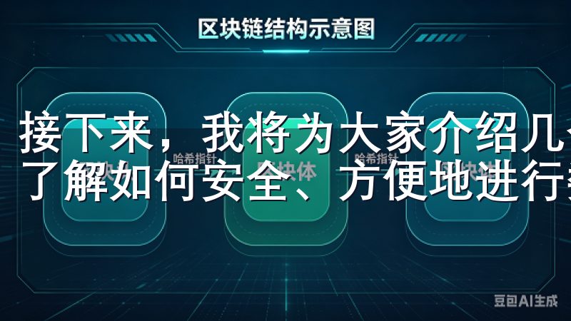 接下来，我将为大家介绍几个与欧易相关的扩展标题，带您深入了解如何安全、方便地进行数字资产交易。