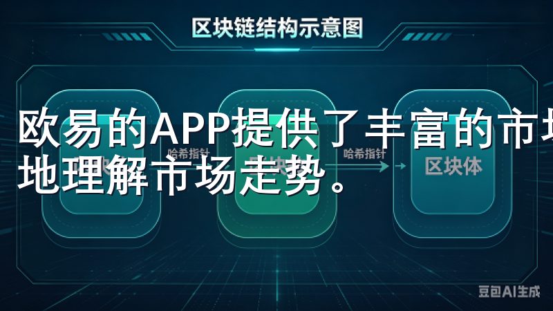 欧易的APP提供了丰富的市场数据和分析工具，帮助用户更好地理解市场走势。