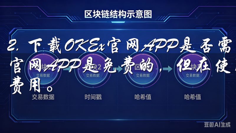 2. 下载OKEx官网APP是否需要费用? 下载OKEx官网APP是免费的，但在使用交易功能时会涉及到一定的交易费用。