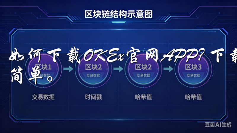 如何下载OKEx官网APP? 下载OKEx官网APP十分简单。