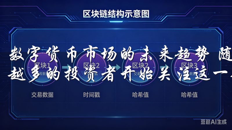 数字货币市场的未来趋势 随着数字货币市场的不断发展，越来越多的投资者开始关注这一领域。