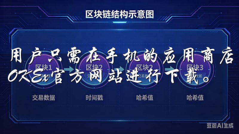 用户只需在手机的应用商店中搜索“OKEx”，或者直接访问OKEx官方网站进行下载。