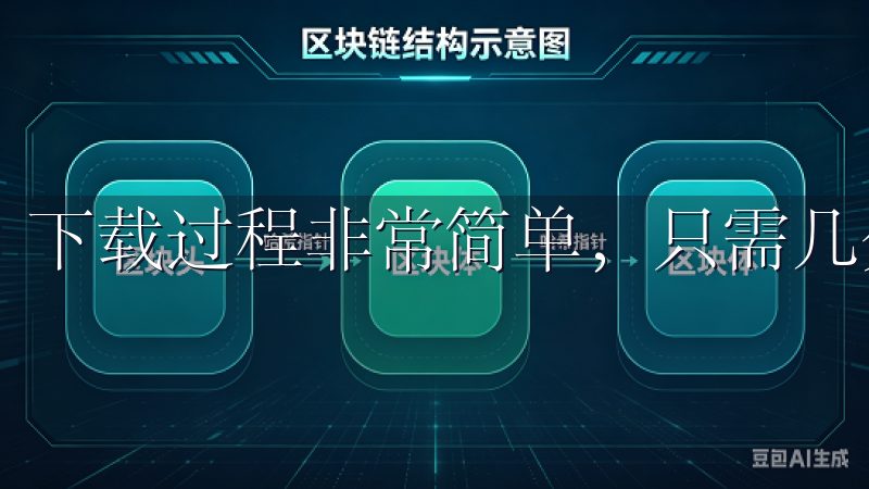 下载过程非常简单，只需几分钟就能完成。