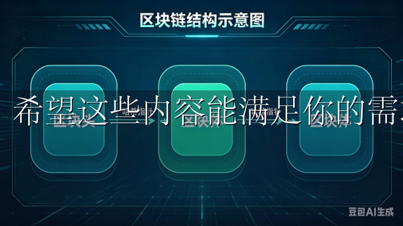 希望这些内容能满足你的需求。