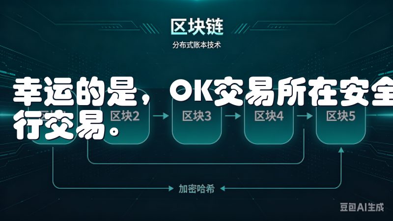 幸运的是，OK交易所在安全方面做得非常出色，让我安心地进行交易。