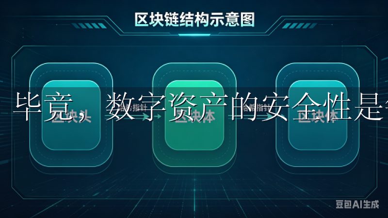 毕竟，数字资产的安全性是每一个投资者都非常重视的。