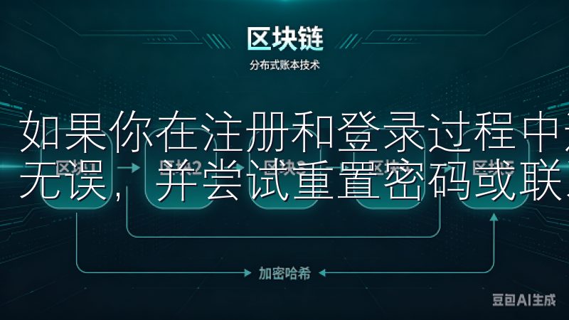 如果你在注册和登录过程中遇到问题，请确保你输入的信息准确无误，并尝试重置密码或联系客服寻求帮助。