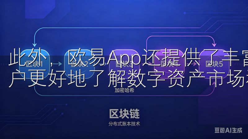 此外，欧易App还提供了丰富的学习资源和客服支持，帮助用户更好地了解数字资产市场和进行交易。