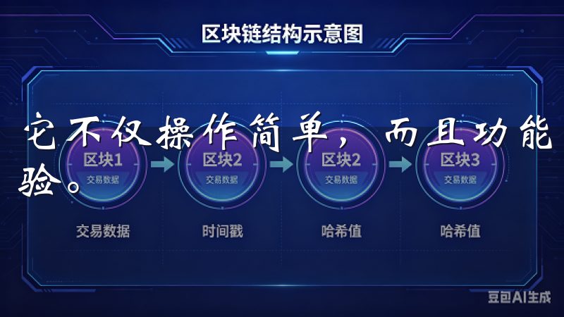 它不仅操作简单，而且功能齐全，真正为我带来了便捷的使用体验。