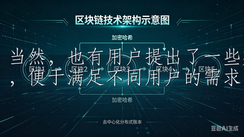 当然，也有用户提出了一些建议，比如希望增加更多个性化设置，便于满足不同用户的需求。