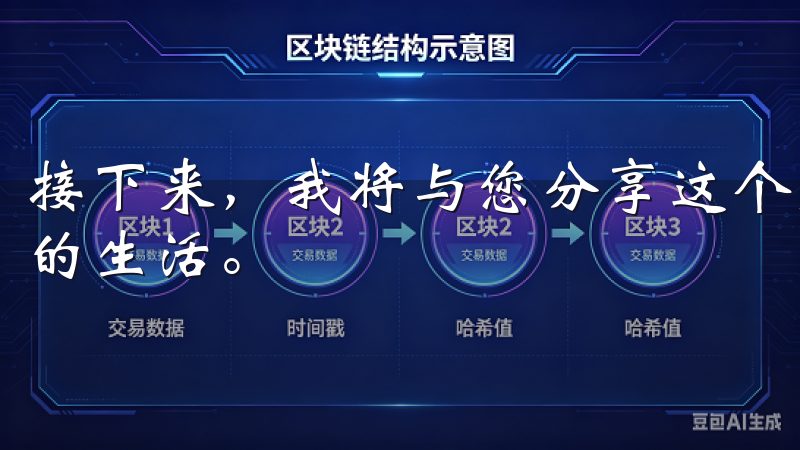 接下来，我将与您分享这个应用的独特之处，以及它如何改善我的生活。