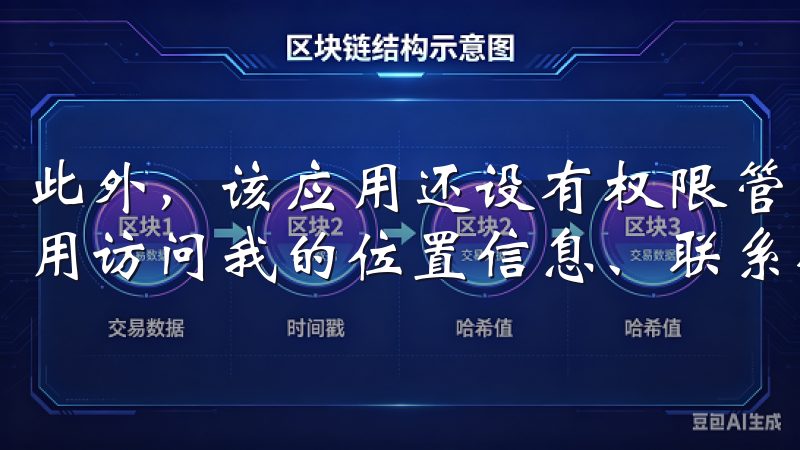 此外，该应用还设有权限管理功能，我可以自由选择是否授予应用访问我的位置信息、联系人等权限。