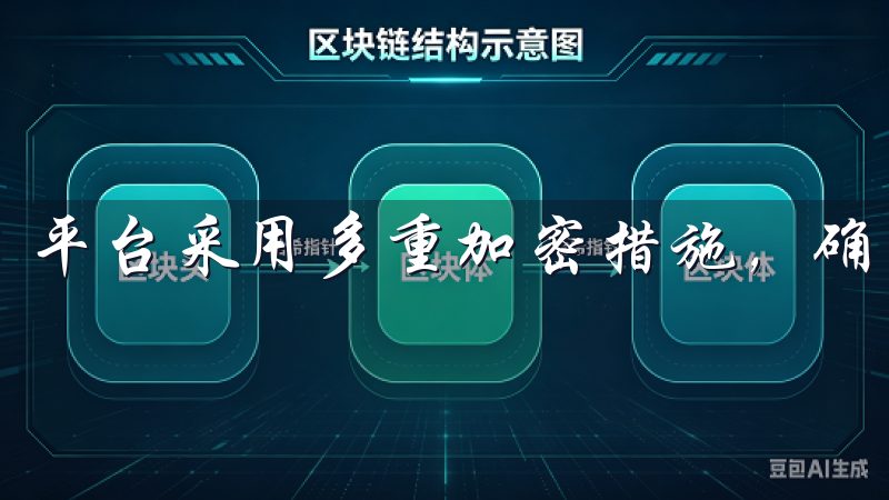 平台采用多重加密措施，确保用户资产的安全。