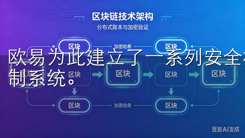 欧易为此建立了一系列安全机制，包括资金的分离管理和风险控制系统。