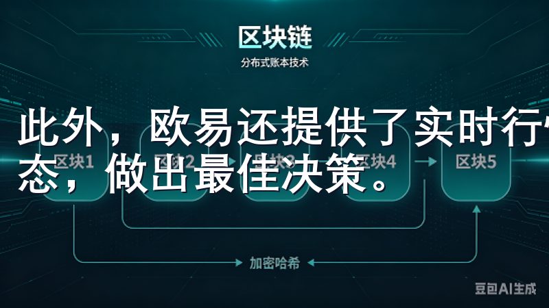 此外，欧易还提供了实时行情显示，让我能够随时了解到市场动态，做出最佳决策。