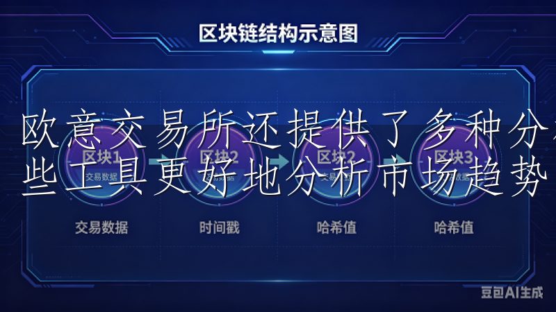 欧意交易所还提供了多种分析工具和实时图表，用户可以根据这些工具更好地分析市场趋势，实现精准的交易操作。