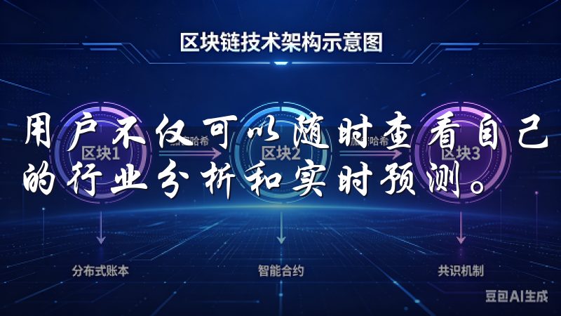 用户不仅可以随时查看自己的投资组合，还可以APP获取专业的行业分析和实时预测。