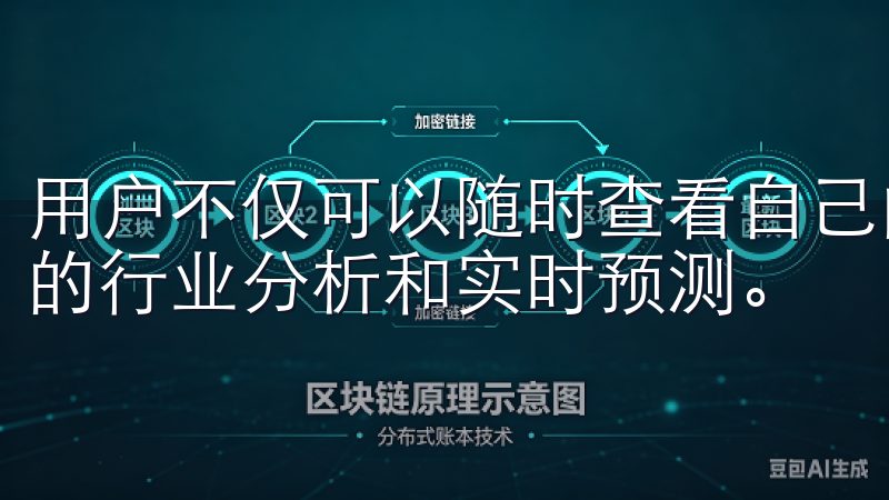 用户不仅可以随时查看自己的投资组合，还可以APP获取专业的行业分析和实时预测。