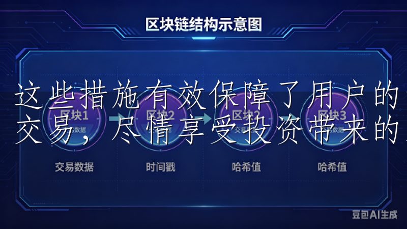 这些措施有效保障了用户的资金安全，使得投资者可以放心进行交易，尽情享受投资带来的乐趣。