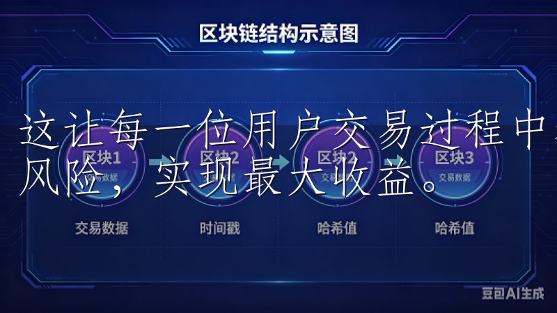 这让每一位用户交易过程中都能做出更加理智的决策，尽量规避风险，实现最大收益。