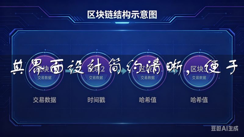 其界面设计简约清晰,便于新手用户快速上手。