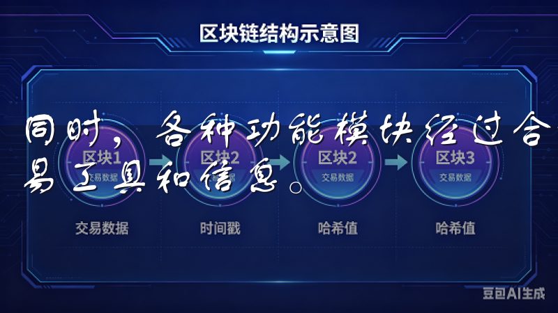 同时，各种功能模块经过合理布局，用户可以轻松找到所需的交易工具和信息。