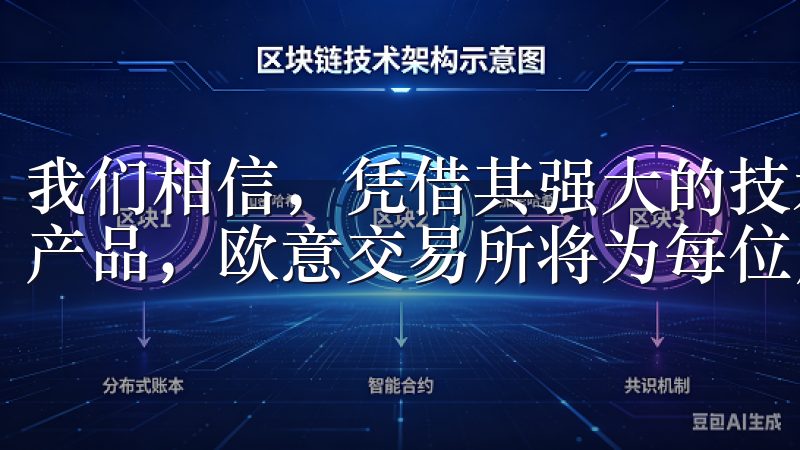 我们相信，凭借其强大的技术团队、完善的用户服务和多样化的产品，欧意交易所将为每位用户提供更优质的交易体验。