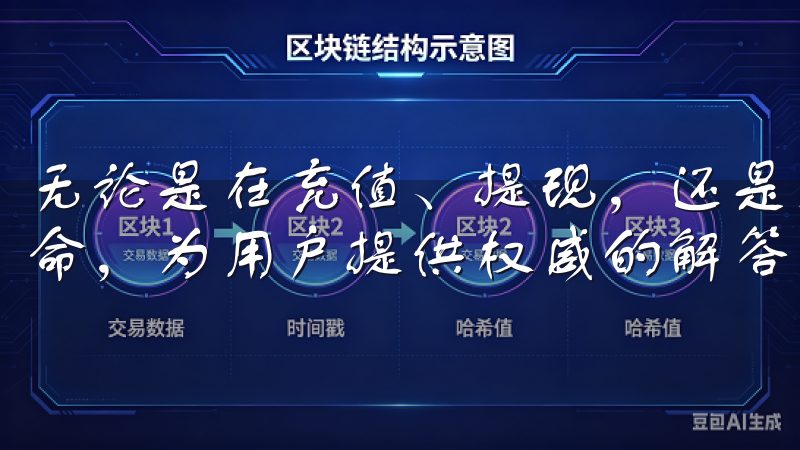 无论是在充值、提现，还是交易方面，有专业的客服团队随时待命，为用户提供权威的解答与建议。