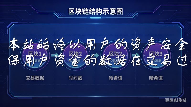 本站始终以用户的资产安全为首要考虑，采用多重签名技术，确保用户资金的数据在交易过程中的安全。