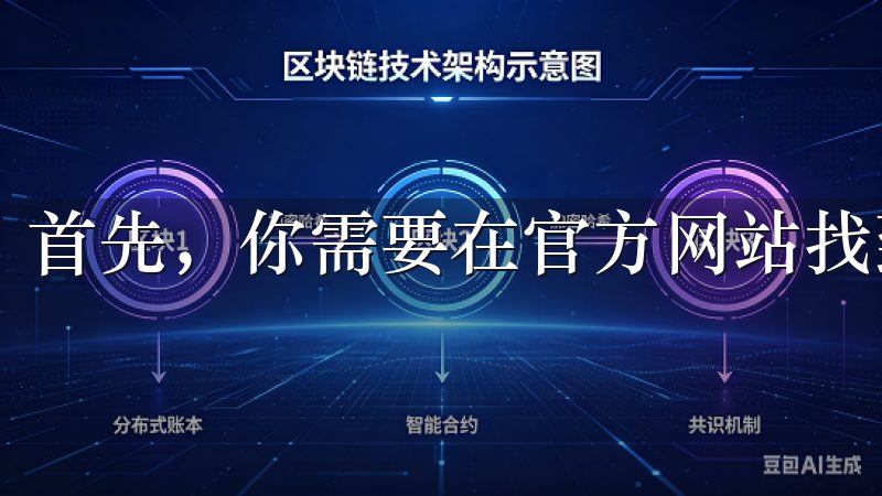 首先，你需要在官方网站找到适合自己设备的客户端下载链接。