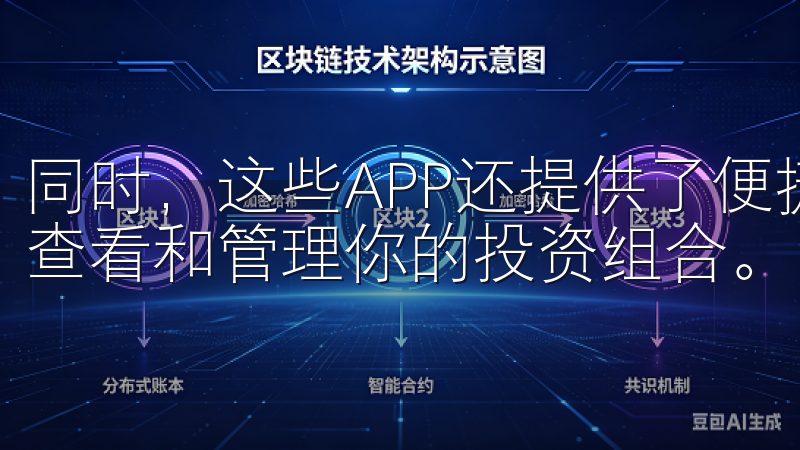同时，这些APP还提供了便捷的资产管理功能，让你能够轻松查看和管理你的投资组合。