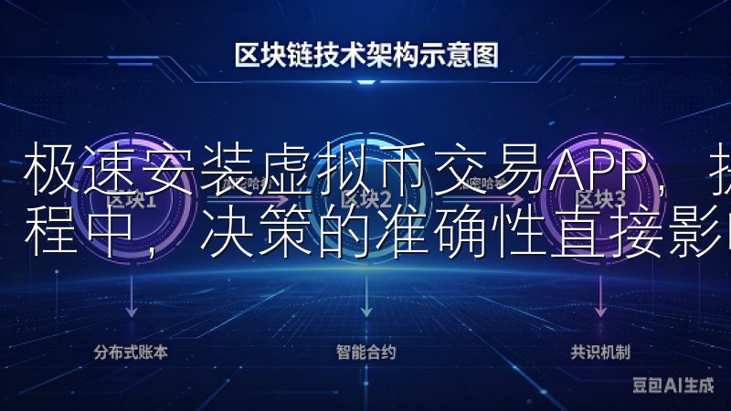 极速安装虚拟币交易APP，提升投资决策的准确性 在投资过程中，决策的准确性直接影响你的收益。