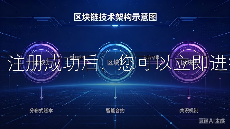 注册成功后，您可以立即进行资金存入，开始交易数字资产。