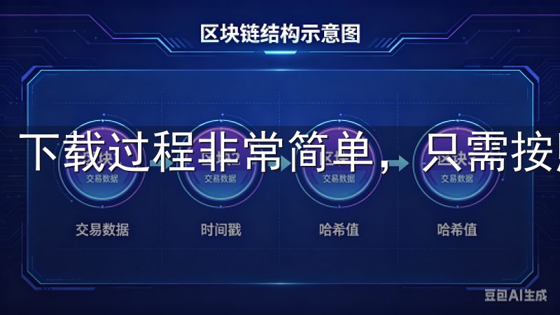 下载过程非常简单，只需按照以下步骤操作即可。
