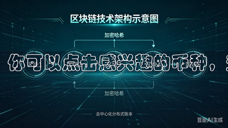 你可以点击感兴趣的币种，查看更详细的行情数据。