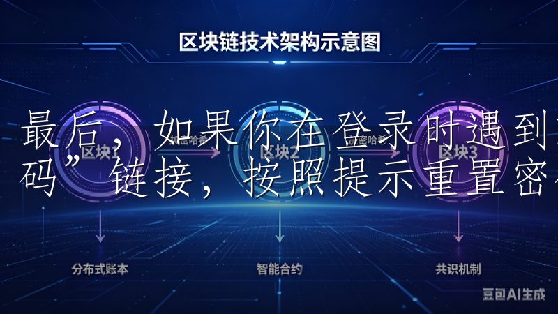 最后，如果你在登录时遇到忘记密码的情况，可以点击“忘记密码”链接，按照提示重置密码。