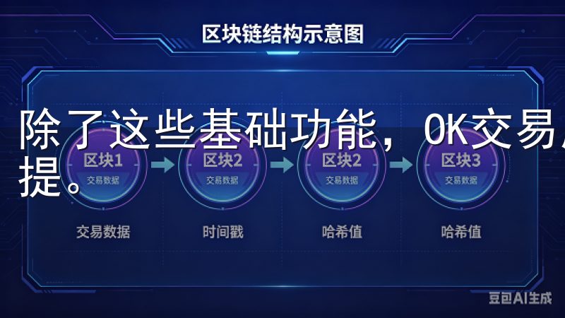 除了这些基础功能，OK交易所APP还有一些进阶功能值得一提。