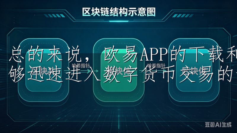 总的来说，欧易APP的下载和安装过程非常简单快捷，让我能够迅速进入数字货币交易的世界。