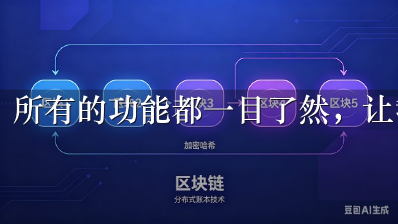 所有的功能都一目了然，让我感觉非常舒适。
