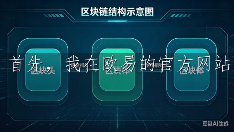 首先，我在欧易的官方网站上找到了下载链接。