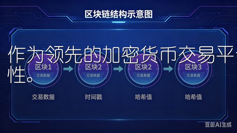 作为领先的加密货币交易平台，欧意交易所注重用户资产的安全性。