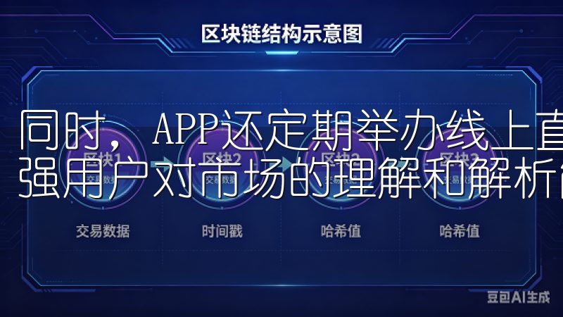 同时，APP还定期举办线上直播，邀请行业专家分享经验，增强用户对市场的理解和解析能力。
