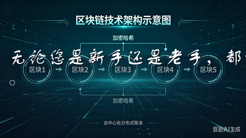 无论您是新手还是老手，都能快速上手，轻松进行各种交易操作。
