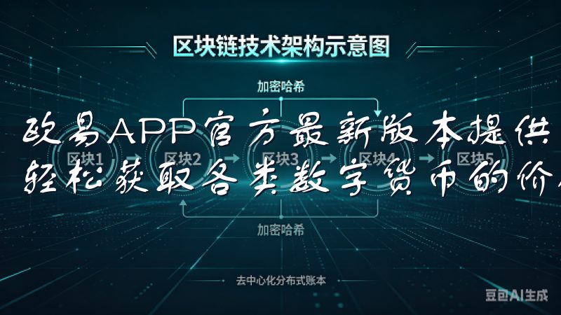 欧易APP官方最新版本提供了实时的市场行情跟踪功能，让您轻松获取各类数字货币的价格走势、历史数据、交易量等信息。